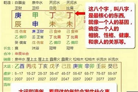 格局不好|八字格局不高说明什么 – 定格局高低的基本方法